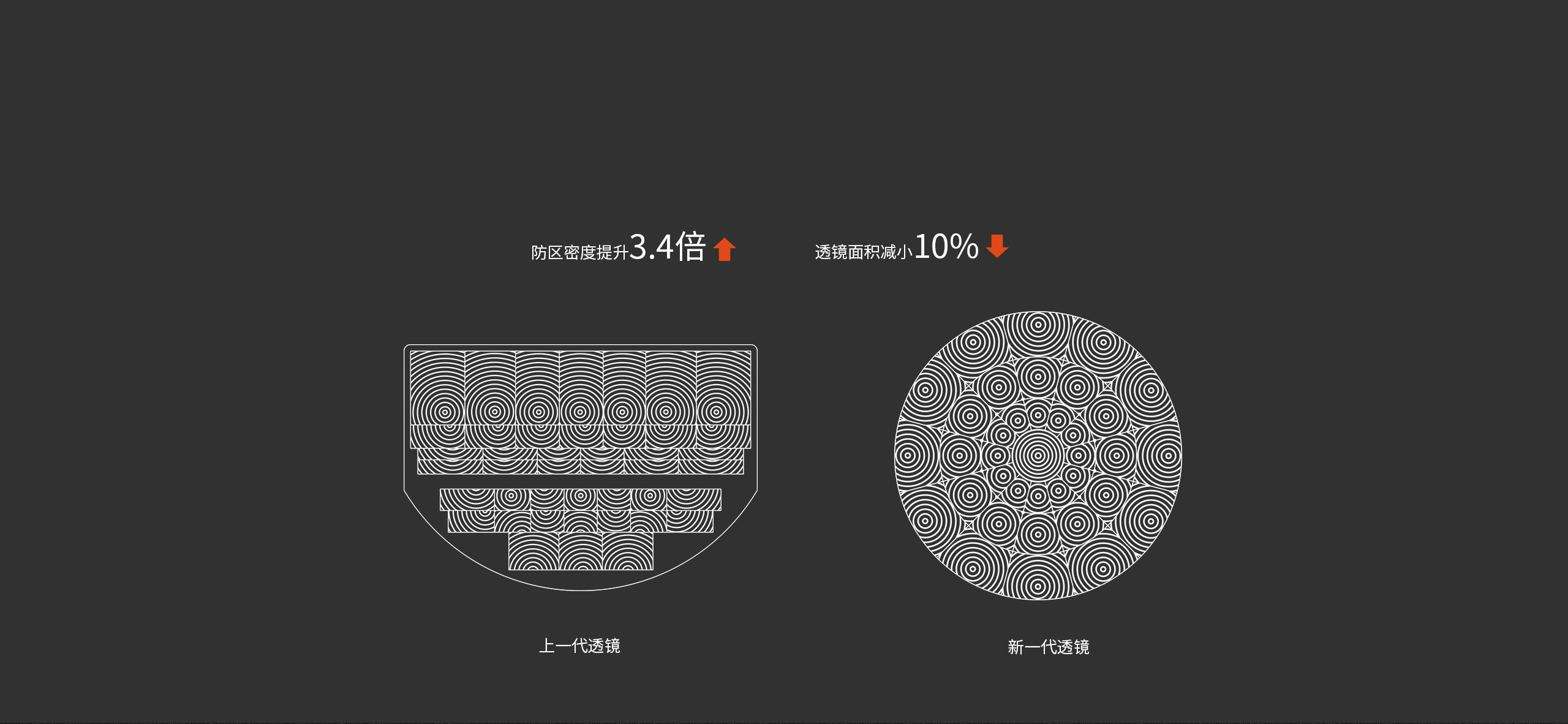 人體移動(dòng)傳感器詳情頁_02.jpg