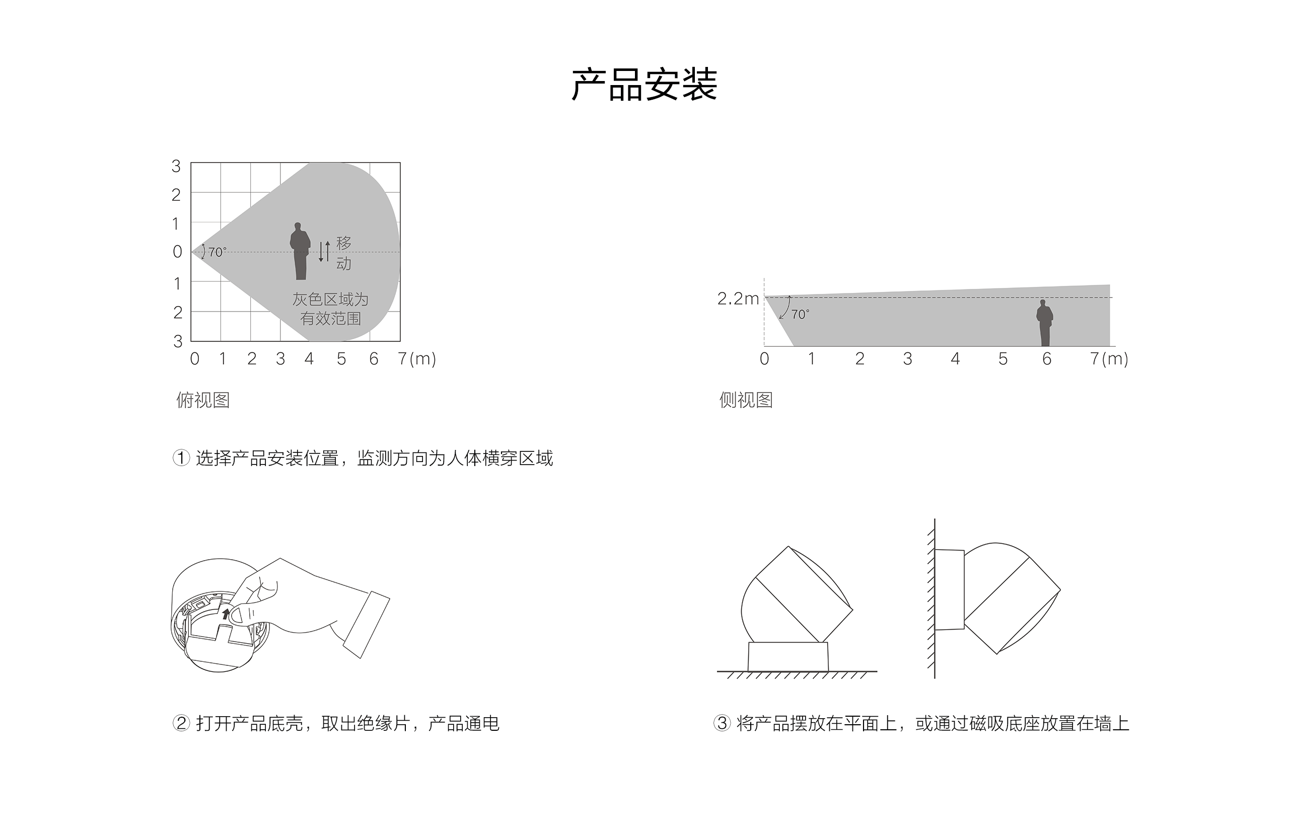 華為智選-人體傳感器產(chǎn)品詳情頁(yè)---1920_12.gif