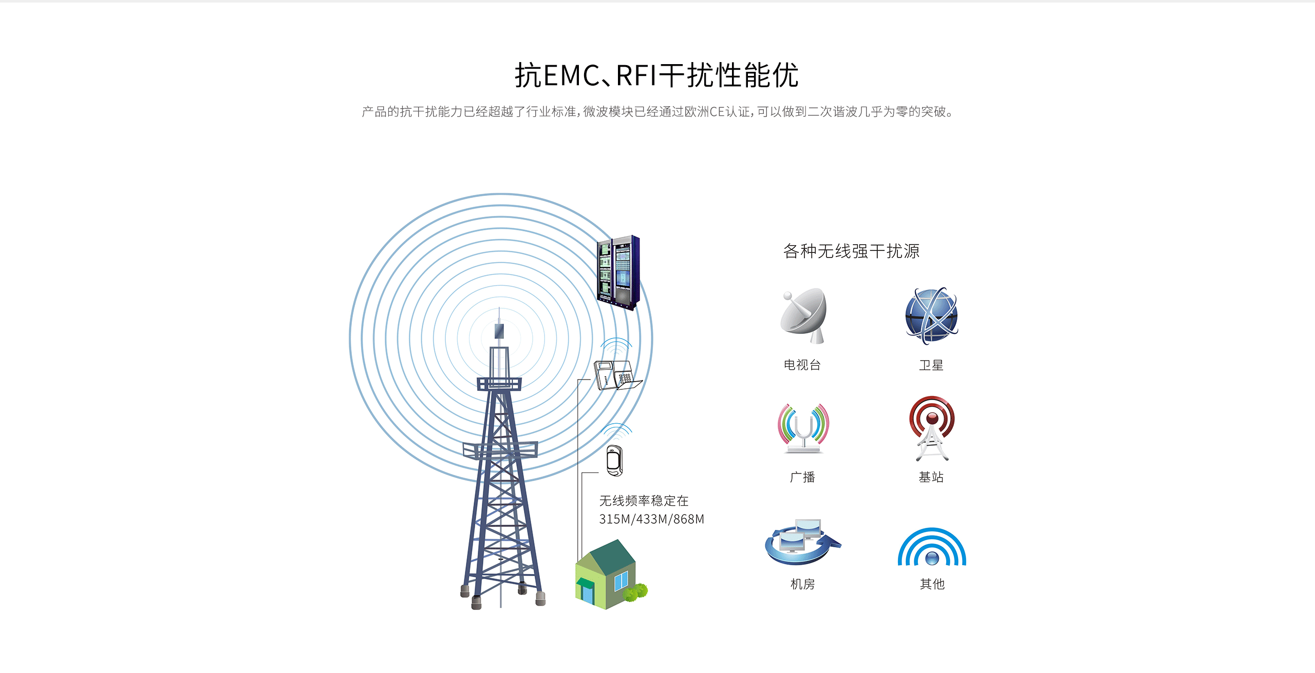 LH-926B室內廣角紅外探測器-產(chǎn)品詳情頁_04.gif