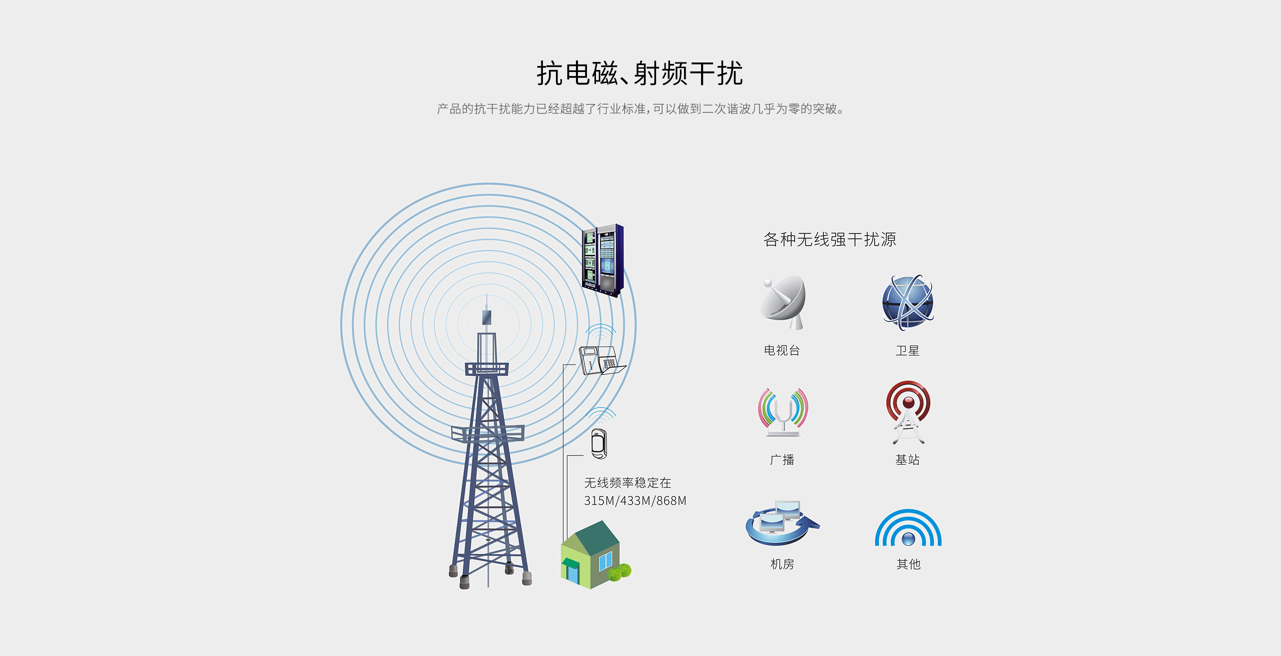 LH-501玻璃破碎探測器-產(chǎn)品詳情頁_04.gif