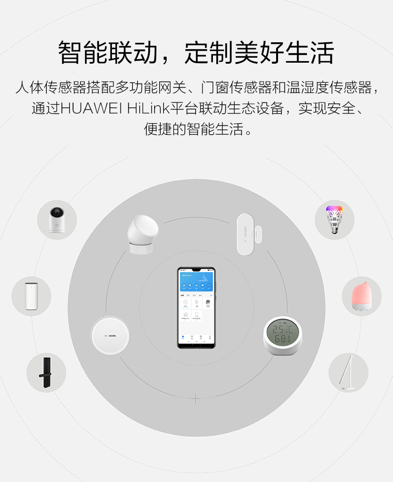 華為智選-人體傳感器產(chǎn)品詳情頁(yè)--790-px_08.jpg