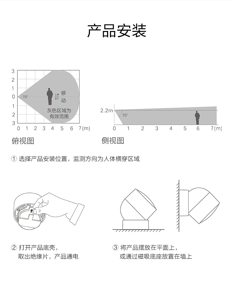 華為智選-人體傳感器產(chǎn)品詳情頁(yè)--790-px_11.jpg