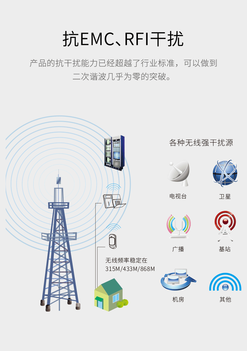 LH-914C室內智能雙鑒紅外探測器-產品詳情頁--790px_07.gif