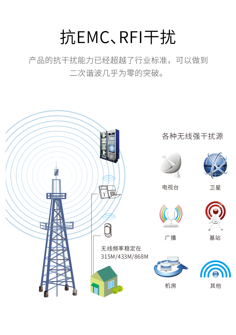 LH-933B室內(nèi)廣角紅外探測器-產(chǎn)品詳情頁--790px_07.gif