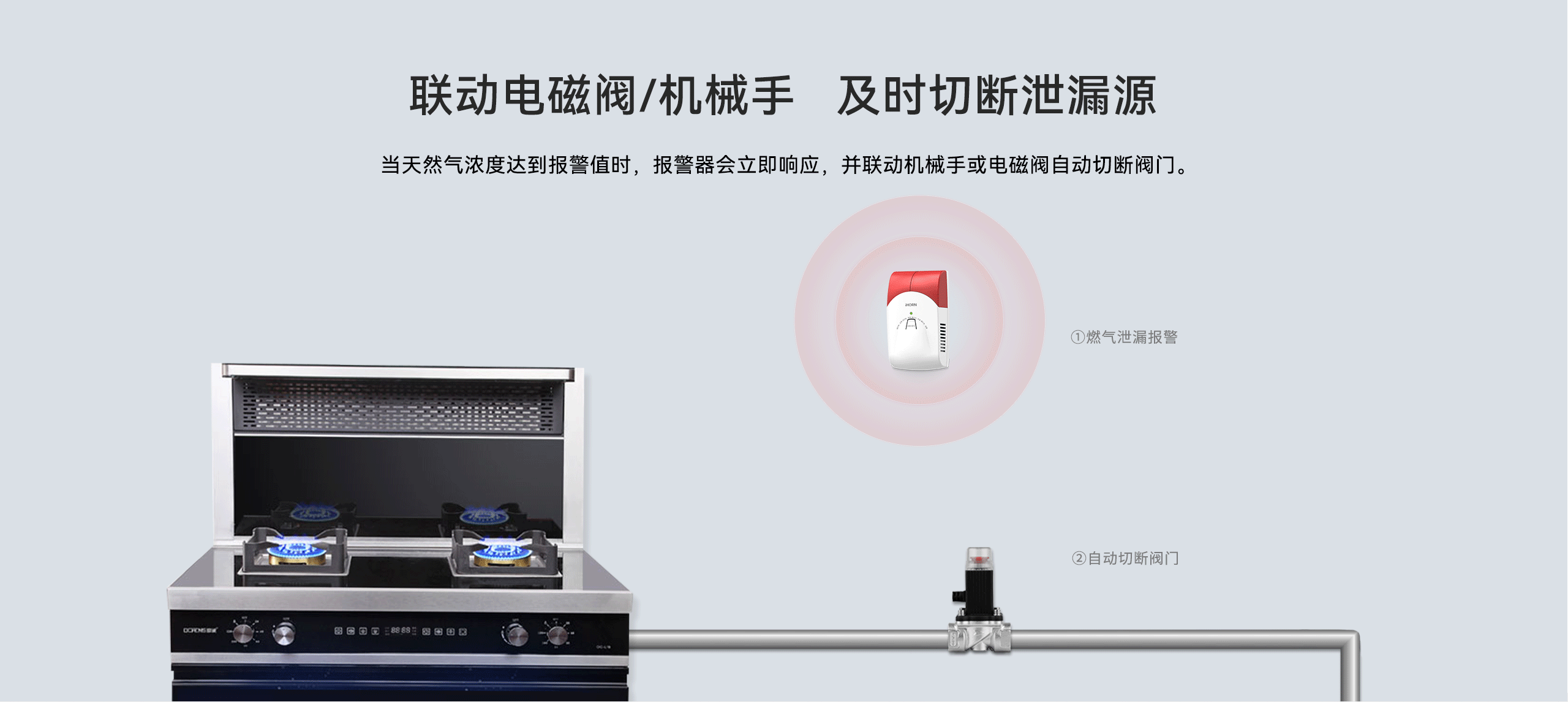 家用可燃?xì)怏w探測(cè)器-JT-LH-88UC-2560_03.gif