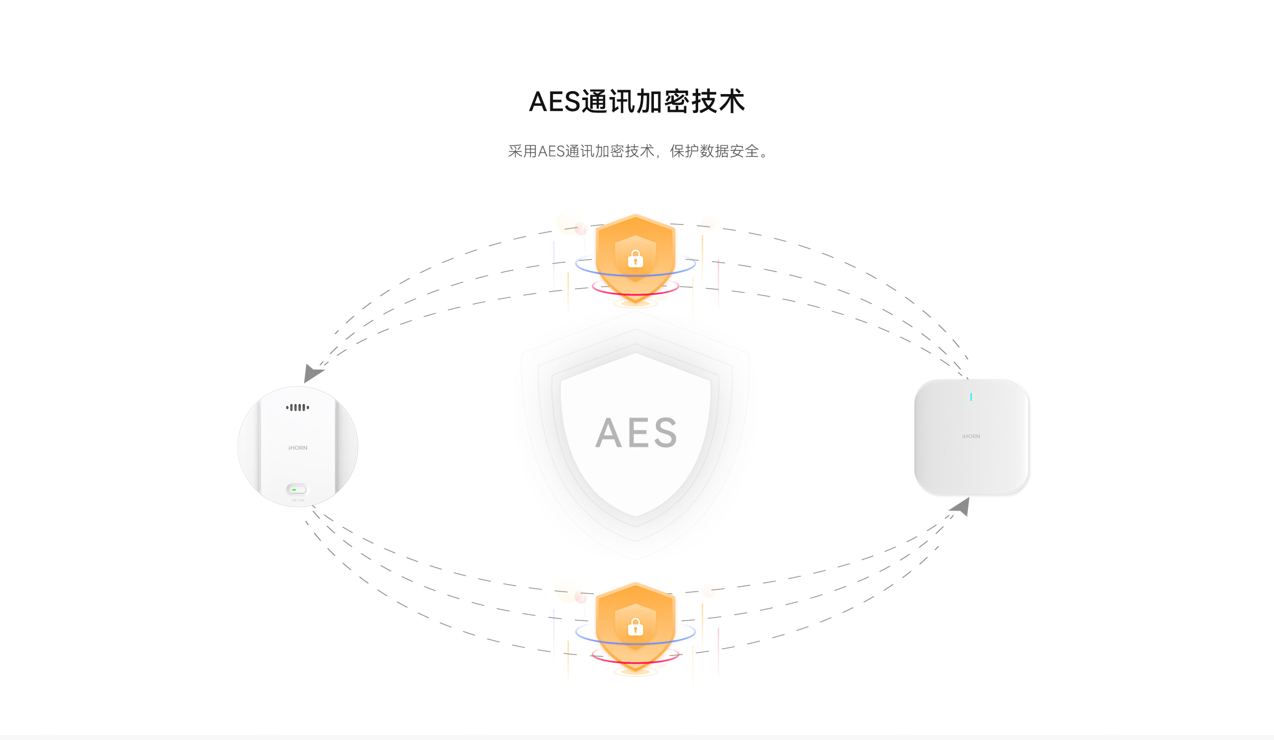 LHD8100-室內(nèi)控制主機-英文詳情頁2560P_09.gif